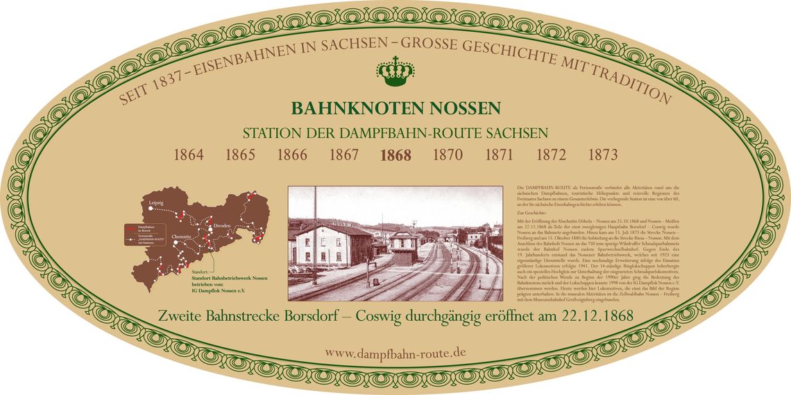 Stationsschild - Bahnknoten Nossen